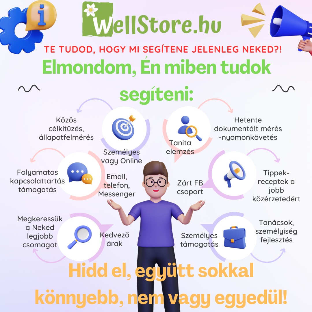 Miért előnyös a személyes konzultáció a célzott programoknál és termék választásnál?